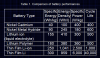 thin film batteries.png